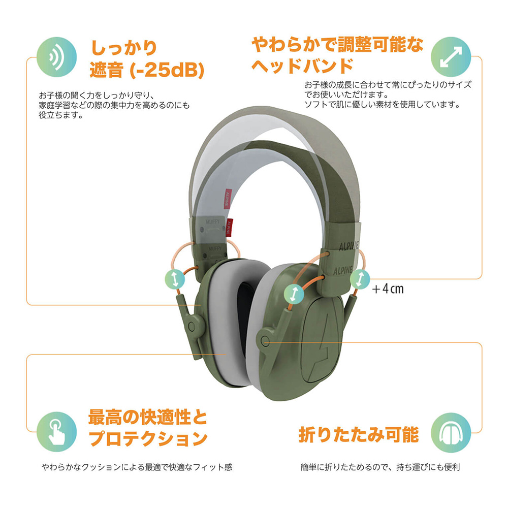 ALPINE HEARING PROTECTION MUFFY KIDS (Green)｜ミュージックランドKEY