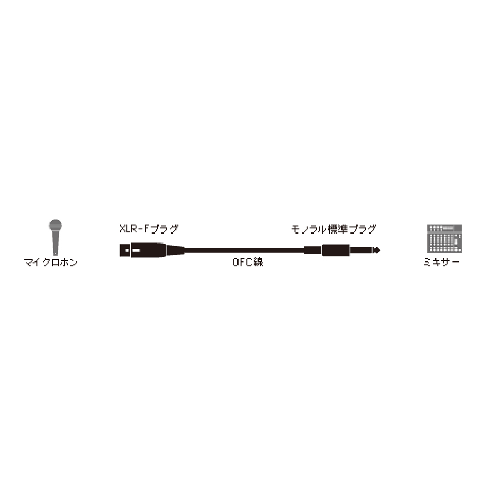 audio-technica ATL409A/5.0｜ミュージックランドKEY