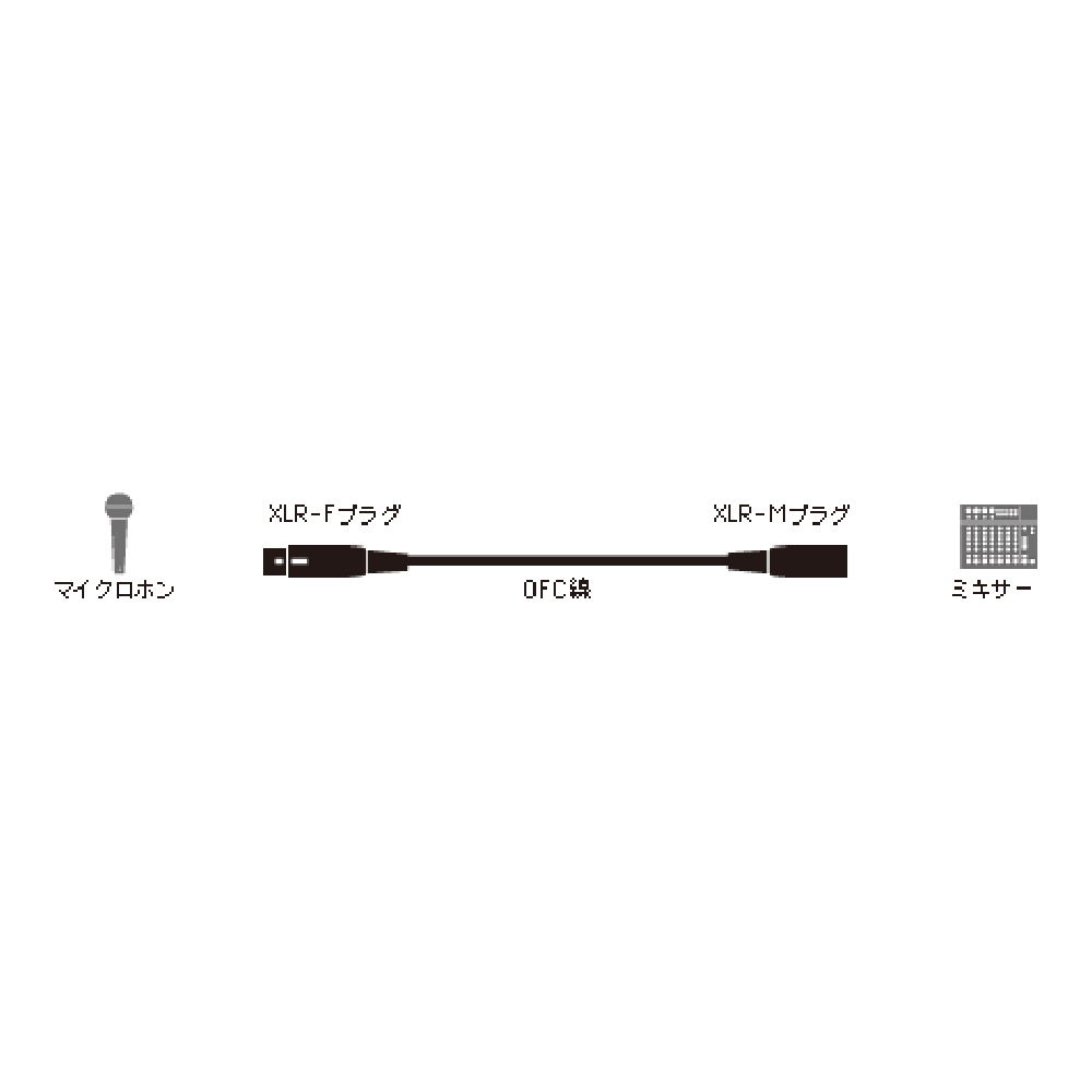 audio-technica ATL458A/3.0｜ミュージックランドKEY