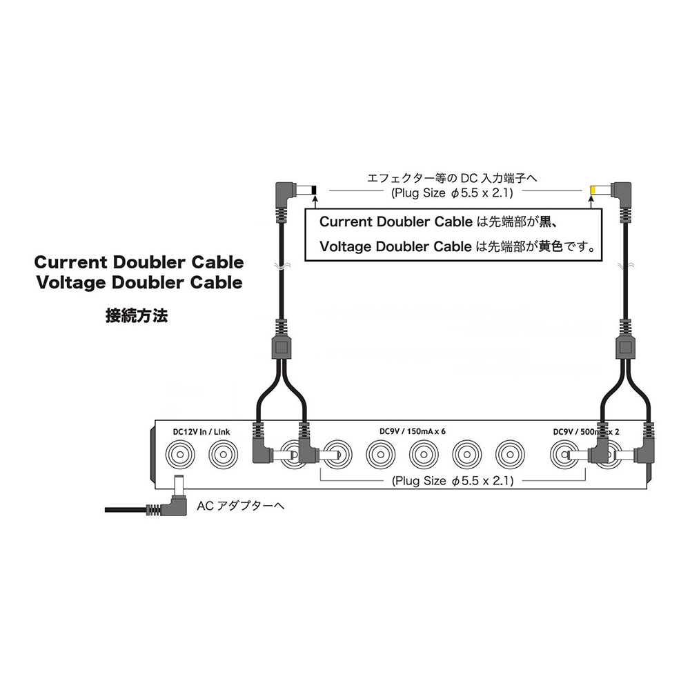 Custom Audio Japan (CAJ) DC/DC Station II｜ミュージックランドKEY