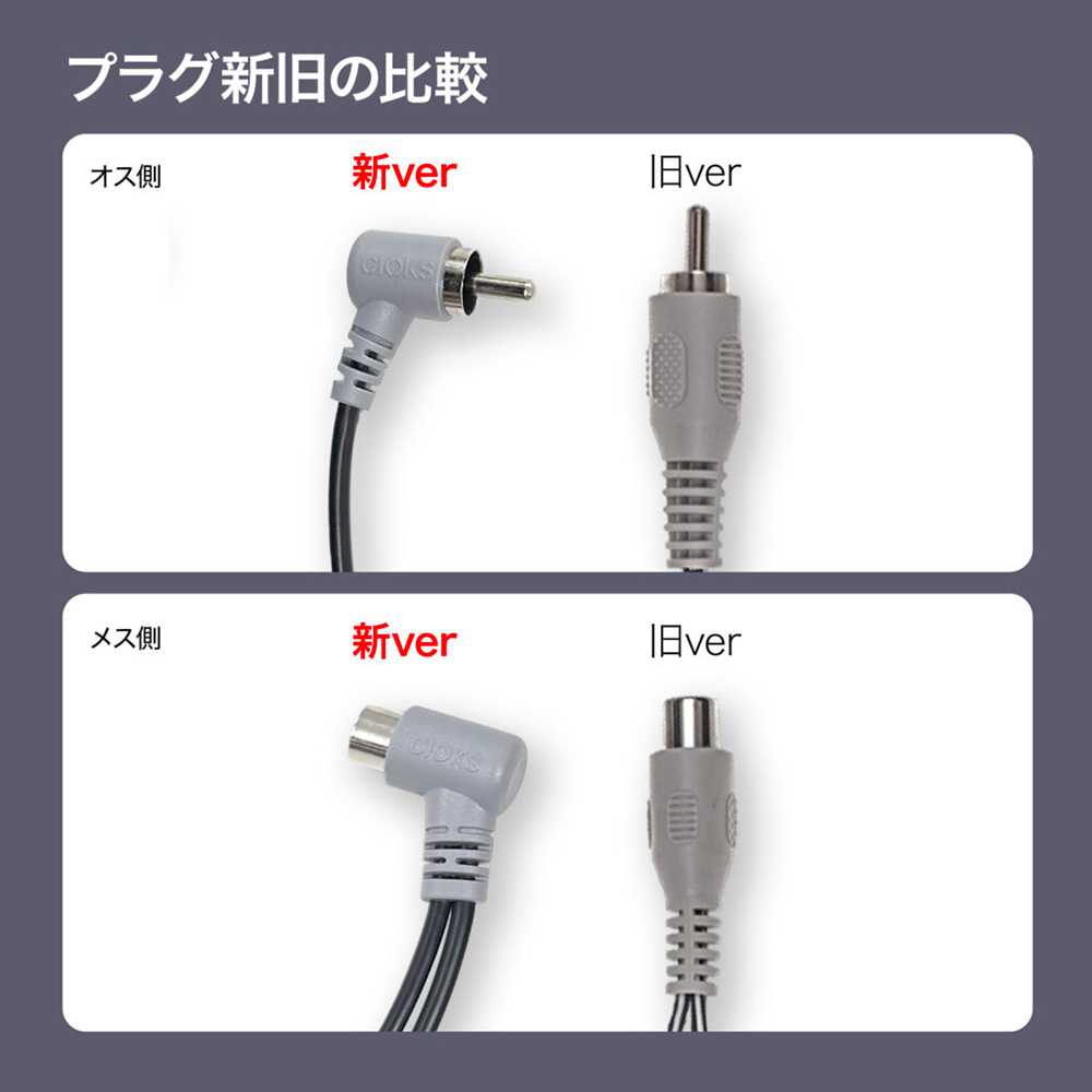 CIOKS Parallel adapter Flex 8800｜ミュージックランドKEY