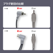 �J���[�o���G�[�V����