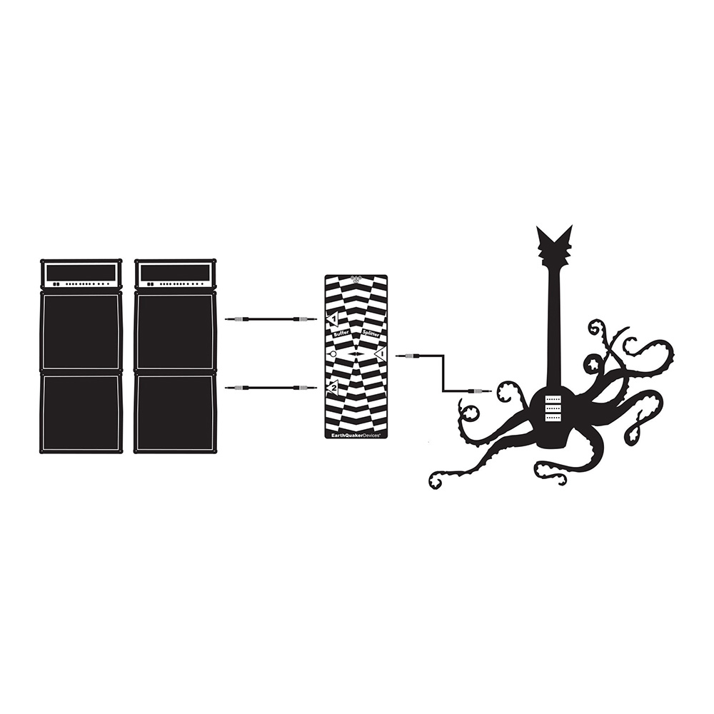 EarthQuaker Devices Buffer/Splitter｜ミュージックランドKEY