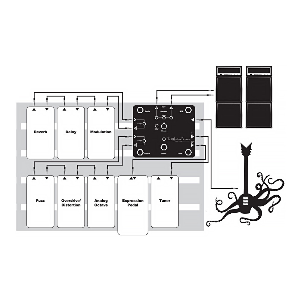 EarthQuaker Devices Swiss Things｜ミュージックランドKEY
