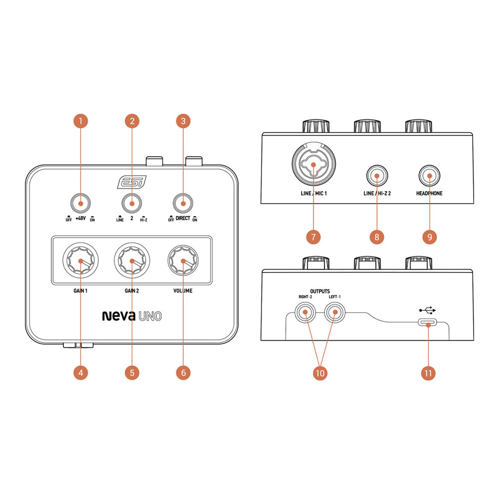 ESI Audiotechnik GmbH Neva Uno｜ミュージックランドKEY