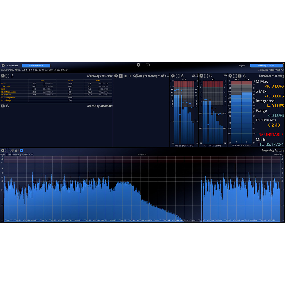 Flux:: MiRA Studio｜ミュージックランドKEY