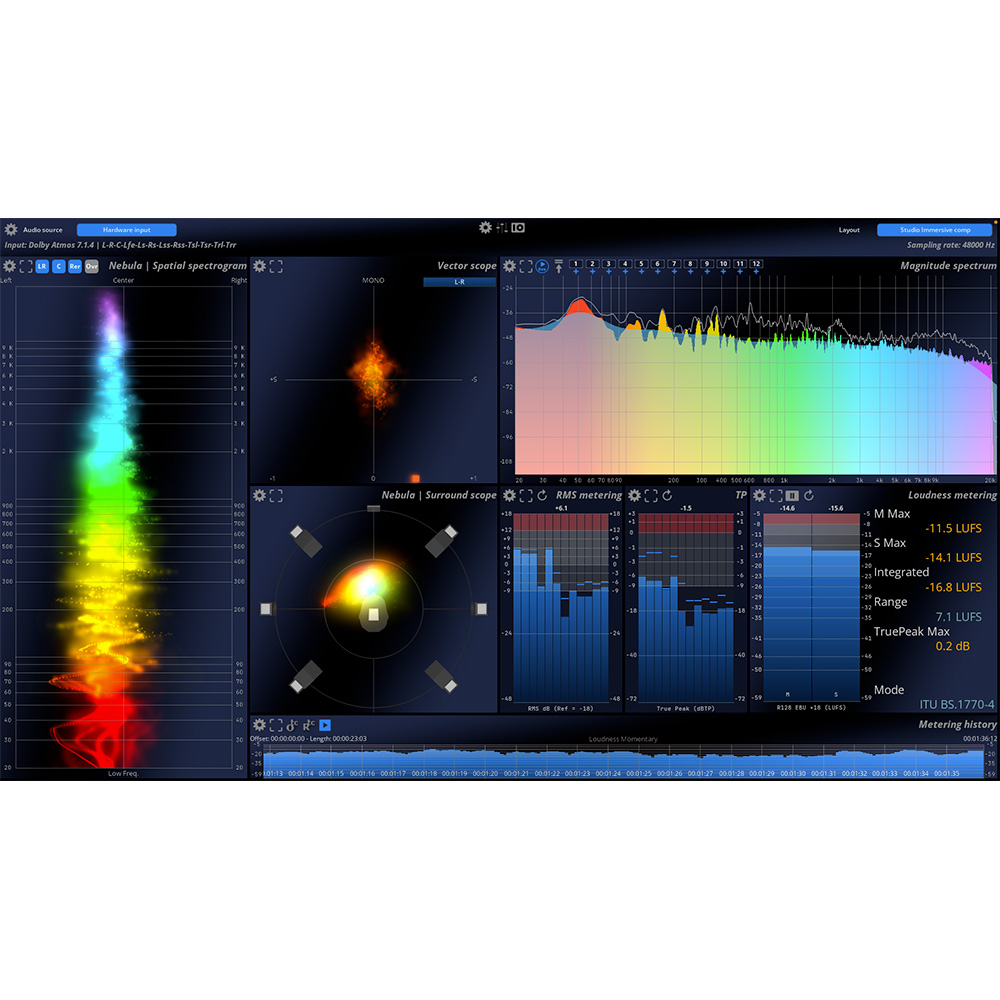 Flux:: MiRA Studio｜ミュージックランドKEY