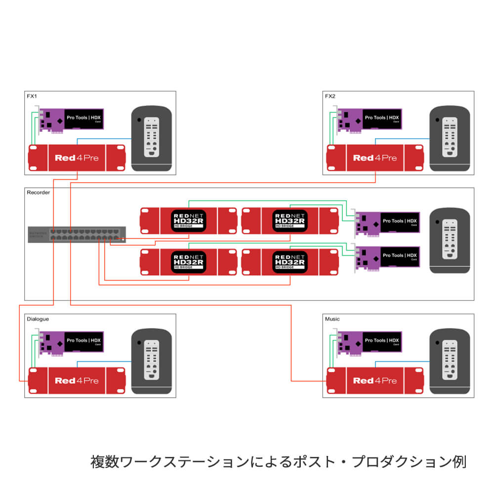 pira ファイアレッド レッドコーラルブレスレット 6mm(RD CORAL): 『岩座(いわくら