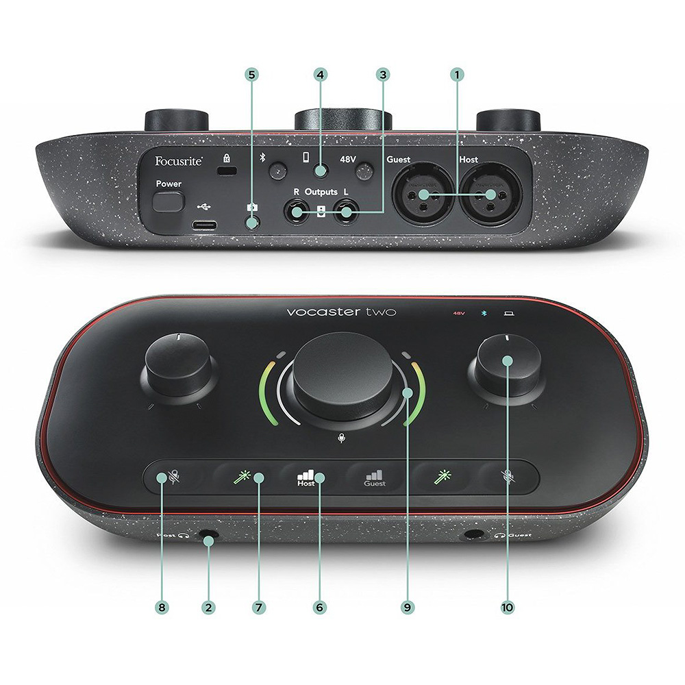 Focusrite Vocaster Two｜ミュージックランドKEY