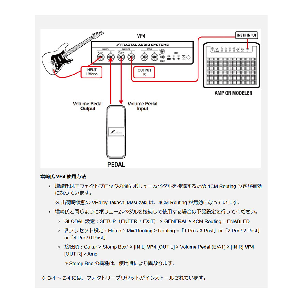 【7/12まで値下げ中】Fractal audio VP4 FRACTAL AUDIO SYSTEMS VIRTUAL PEDALBOARD VP4（フラクタル