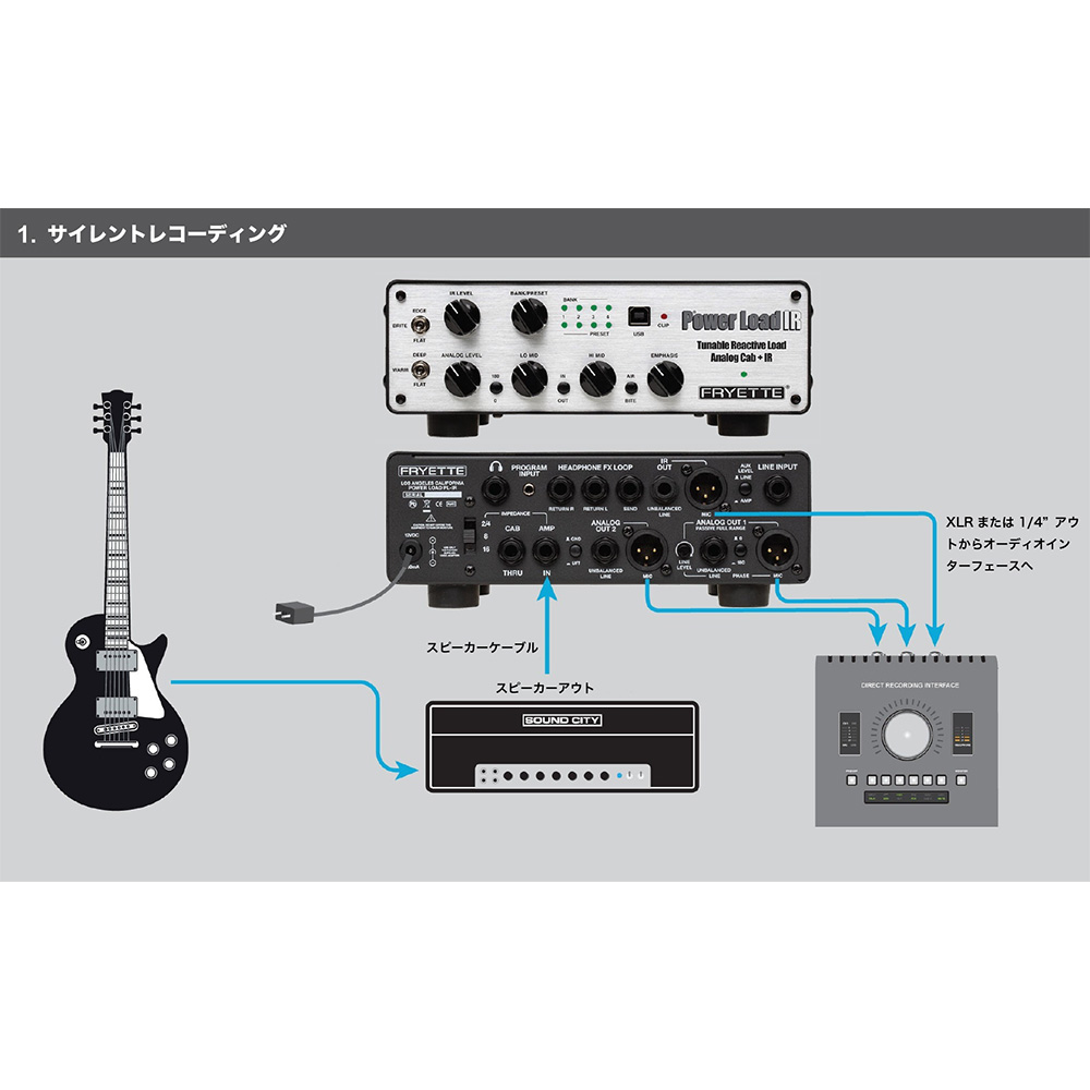 FRYETTE PL-IR Power Load IR｜ミュージックランドKEY