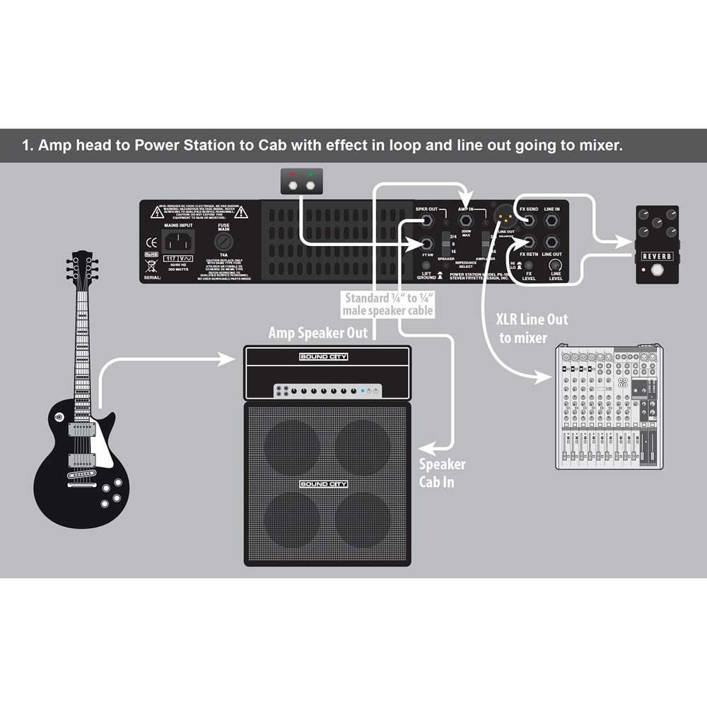 FRYETTE PS-100 POWER STATION｜ミュージックランドKEY