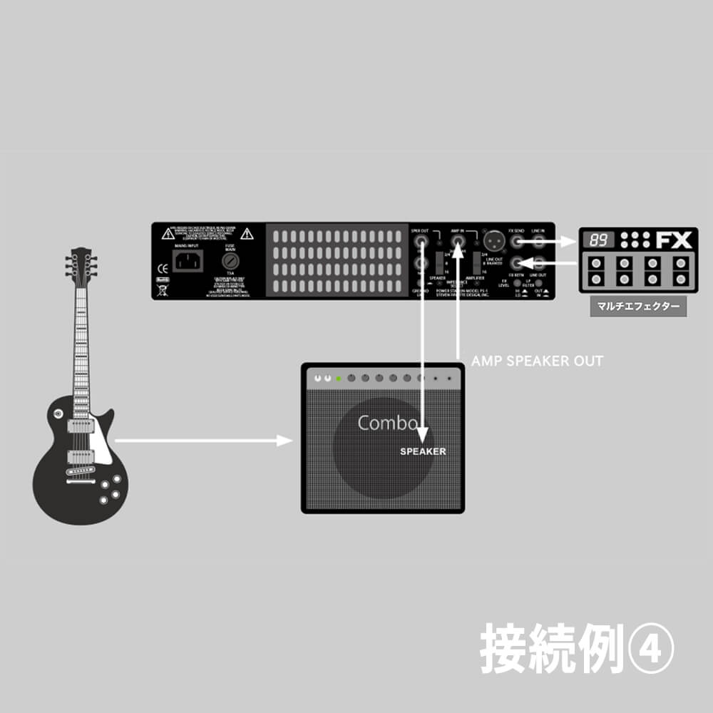 FRYETTE PS-2 POWER STATION｜ミュージックランドKEY