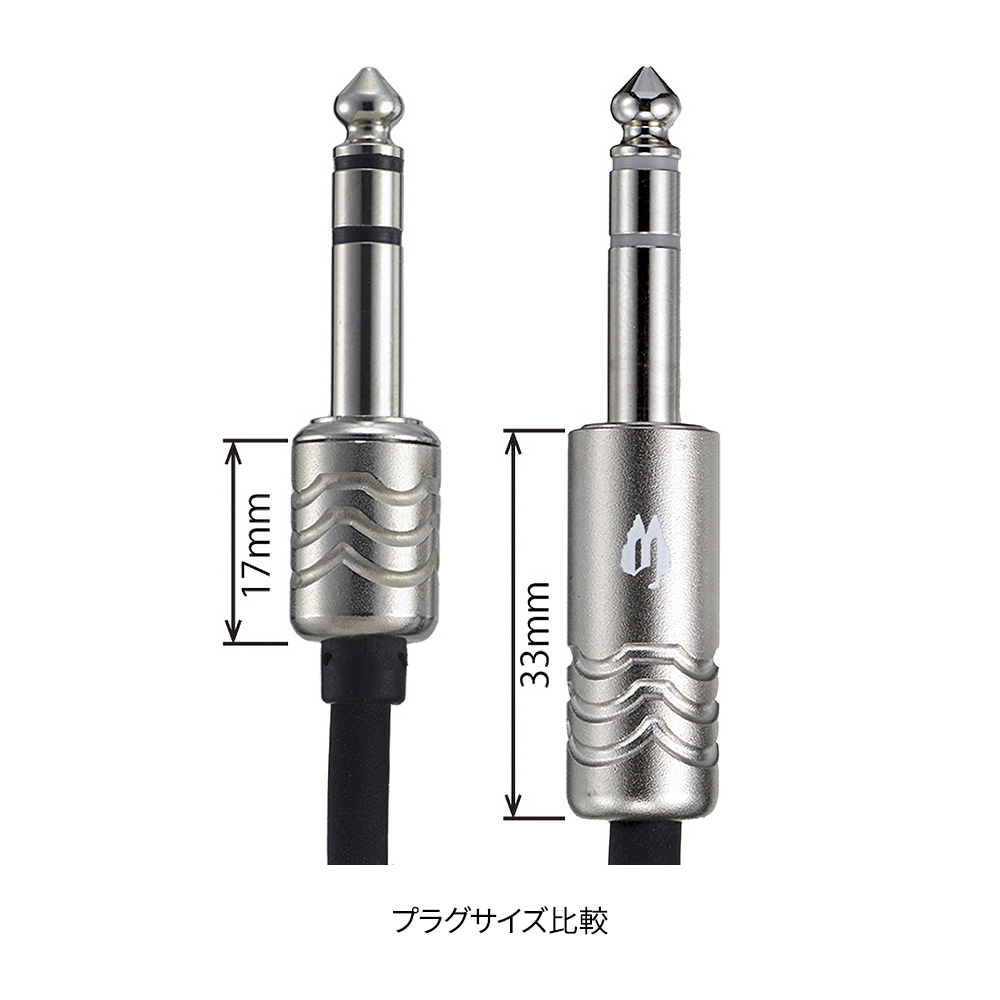配信機器・PA機器・レコーディング機器 FREE THE TONE CB-5028 STEREO LINK CABLE Free The Tone CB-5028 30cm L/L｜ミュージックランドKEY