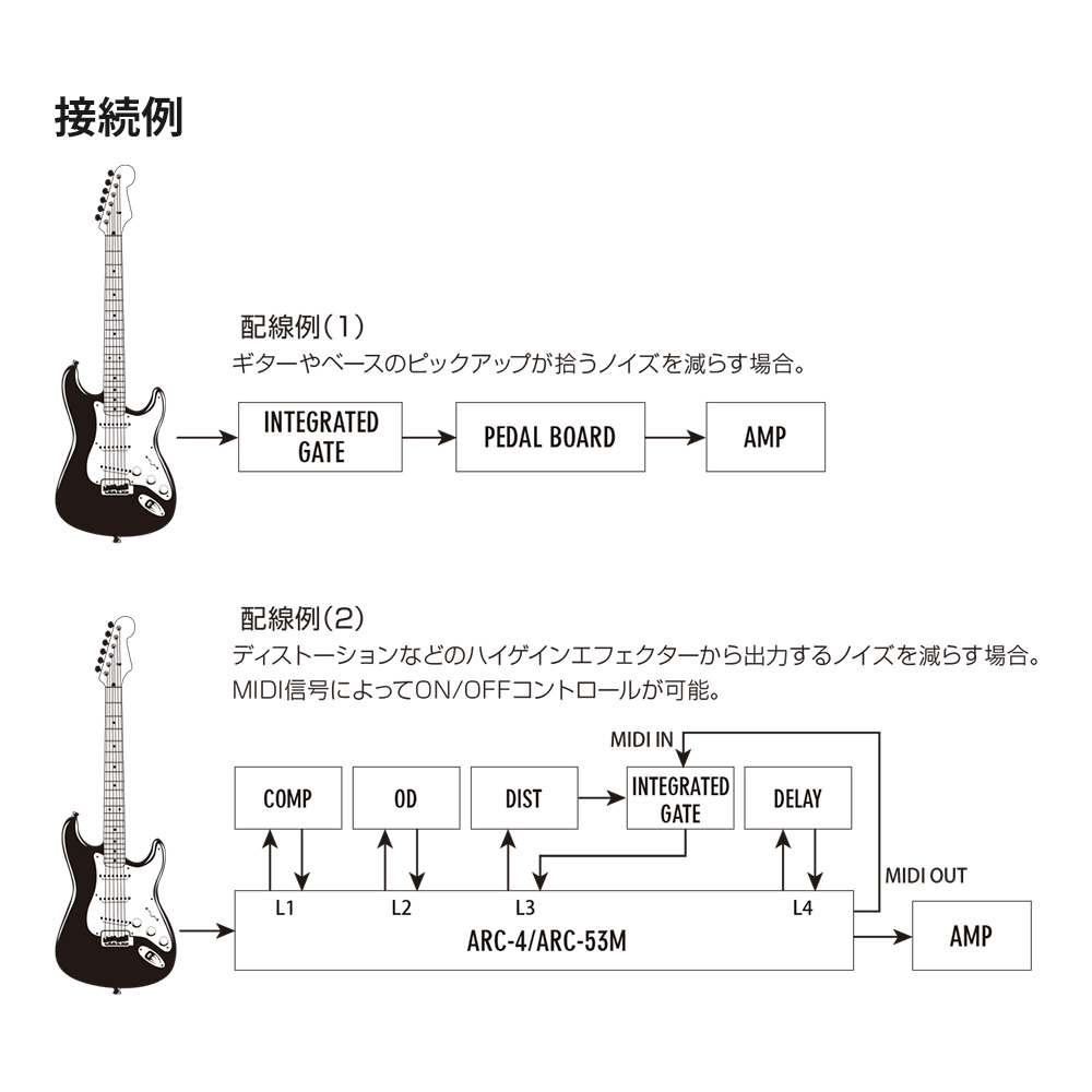 Free The Tone INTEGRATED GATE / IG-1N [NOISE REDUCTION & GATE 