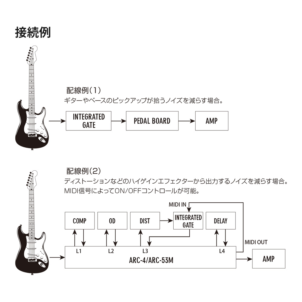 Free The Tone INTEGRATED GATE / IG-1N [NOISE REDUCTION & GATE