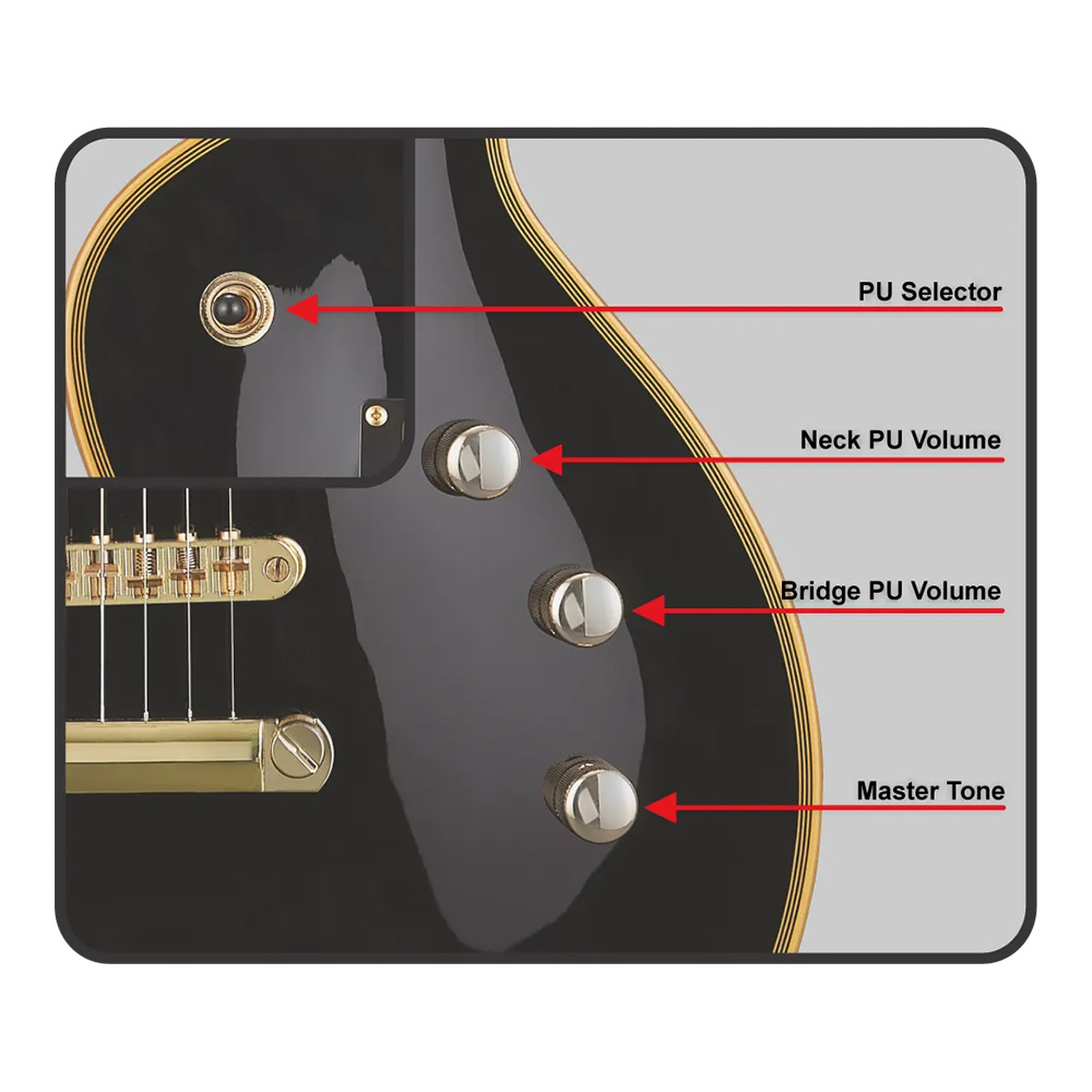GrassRoots G-EC CTM FM STBKSB (See Thru Black Sunburst