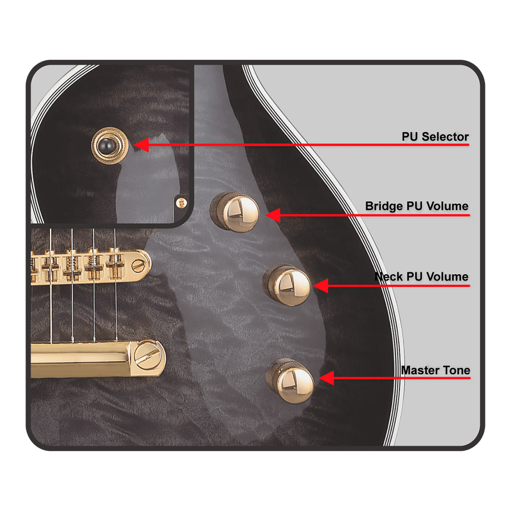 GrassRoots G-EC CTM QM STBKSB (See Thru Black Sunburst