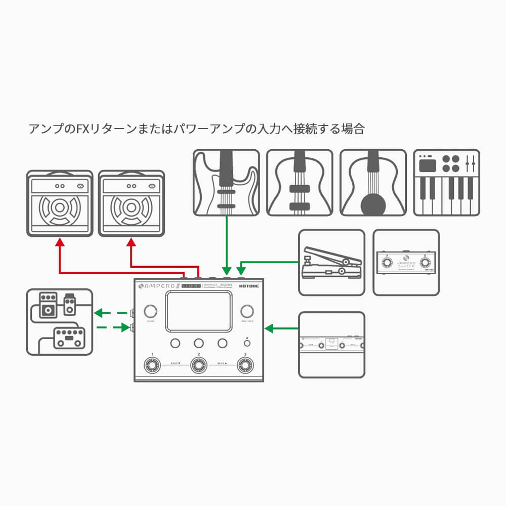 HOTONE AMPERO II STOMP｜ミュージックランドKEY