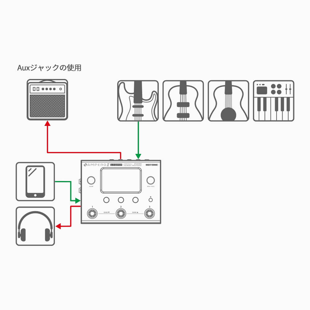 HOTONE AMPERO II STOMP｜ミュージックランドKEY