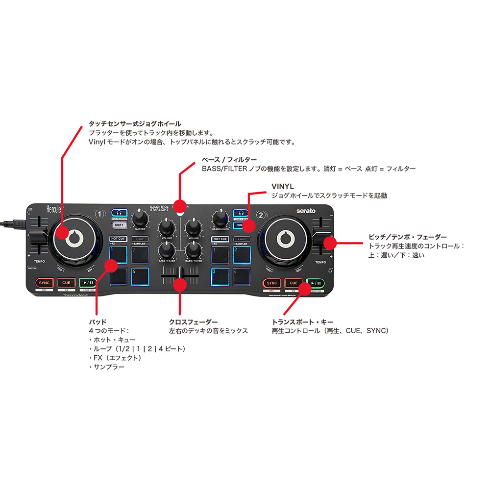 Hercules DJ DJCONTROL STARLIGHT｜ミュージックランドKEY