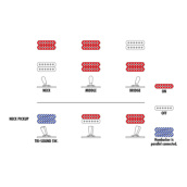 �J���[�o���G�[�V����