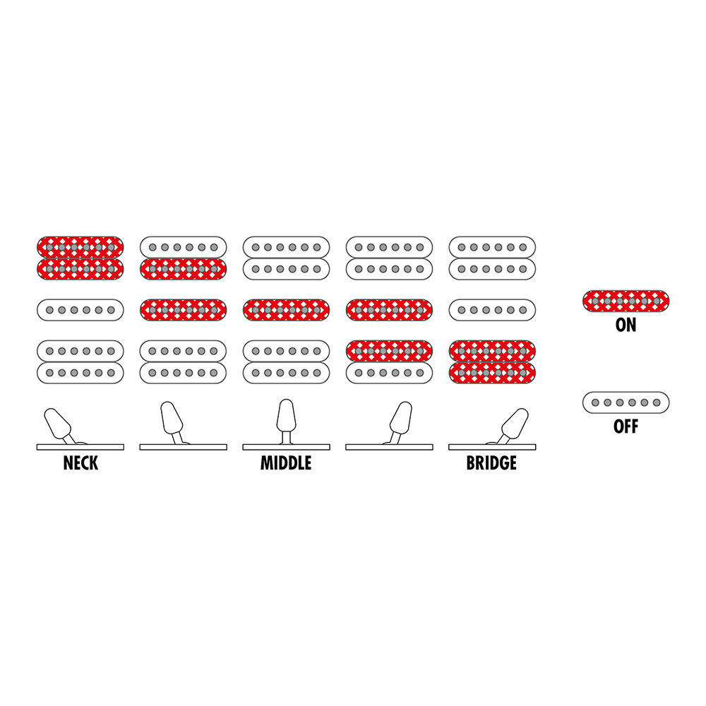 Ibanez JIVA10L-DSB (Deep Space Blonde) [Nita Strauss Signature