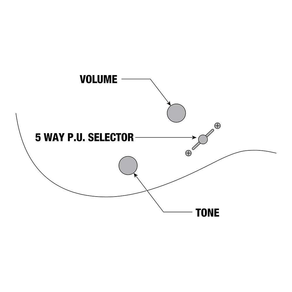 Ibanez RG Standard RG470AHM-BMT (Blue Moon Burst)｜ミュージック