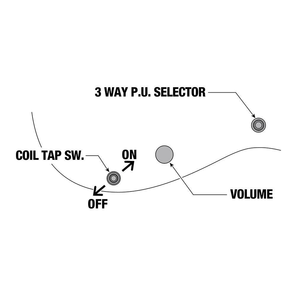 Ibanez RGD Standard RGD7521PB-DSF (Deep Seafloor Fade Flat