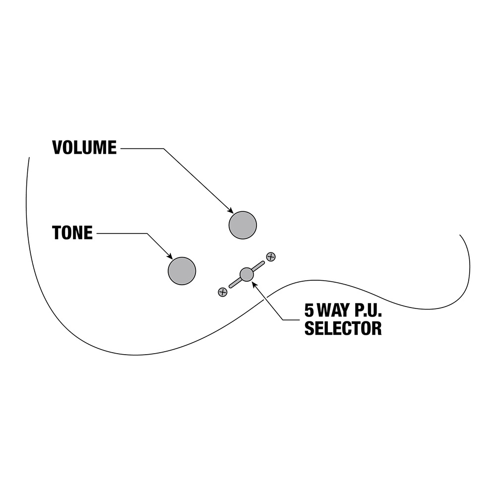 Ibanez Talman J-LINE TM730-CA (Candy Apple)｜ミュージックランドKEY