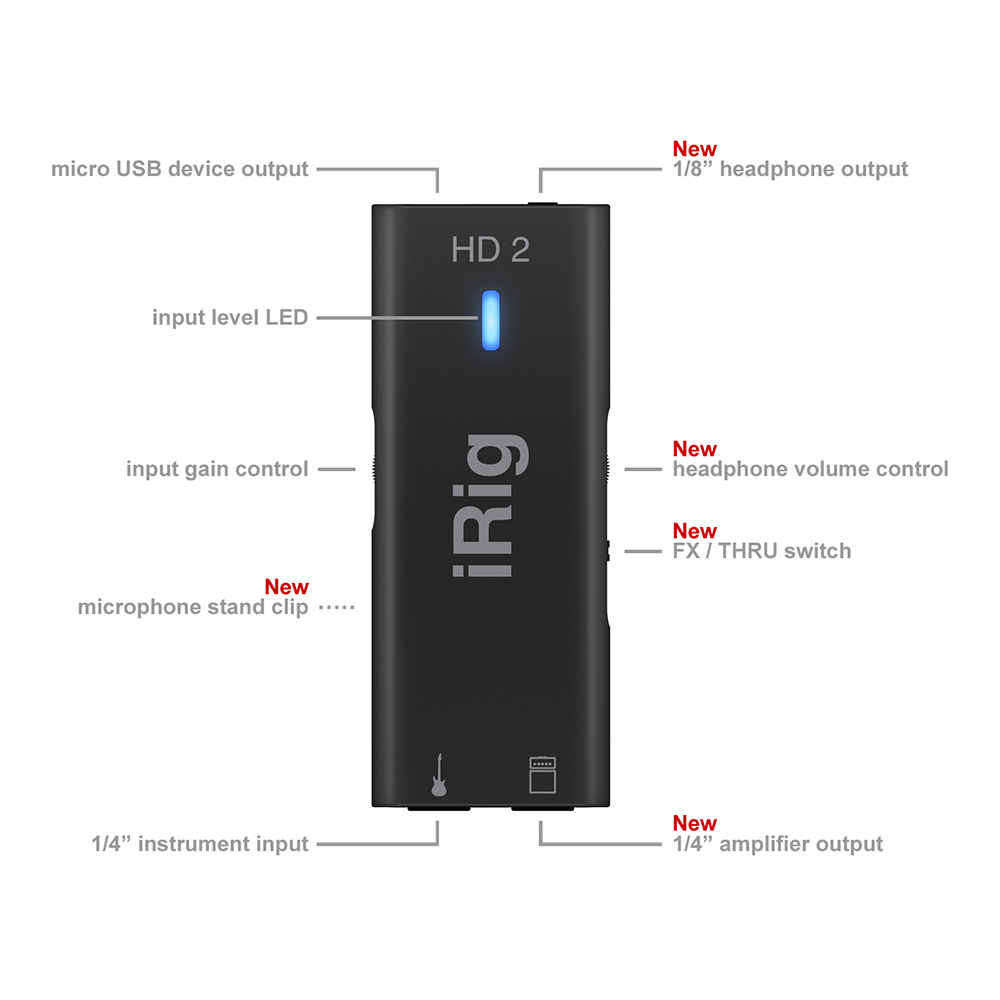 IK Multimedia iRig HD 2 ｜ミュージックランドKEY