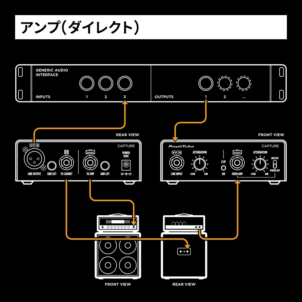 IK Multimedia TONEX Capture｜ミュージックランドKEY