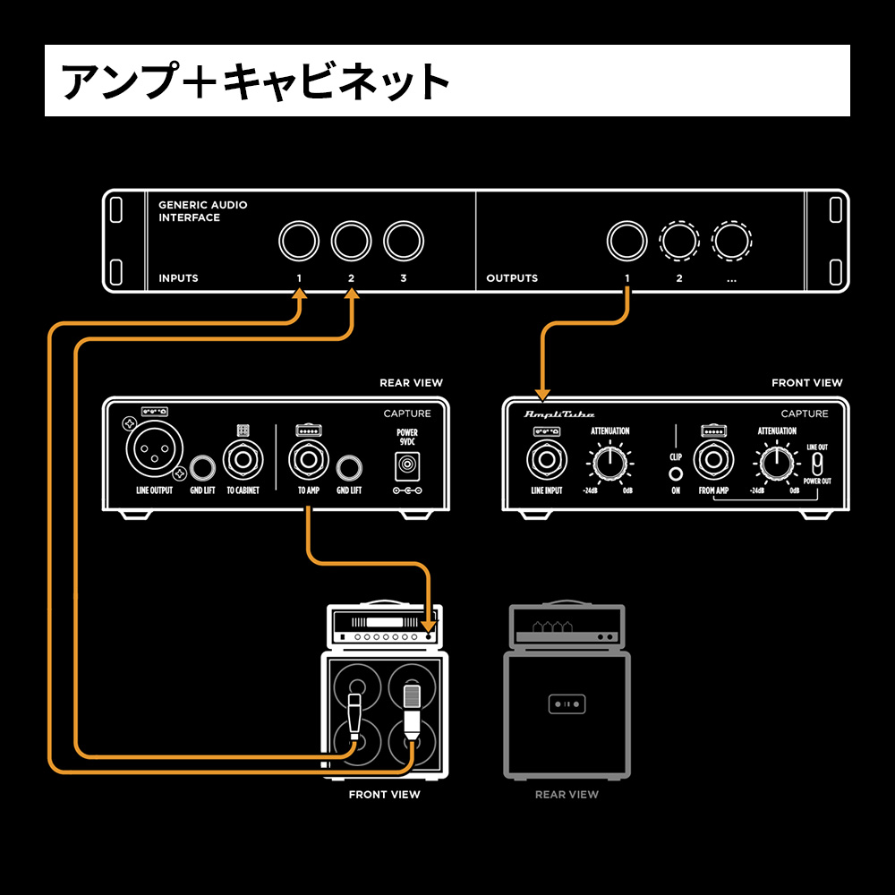 IK Multimedia TONEX Capture｜ミュージックランドKEY