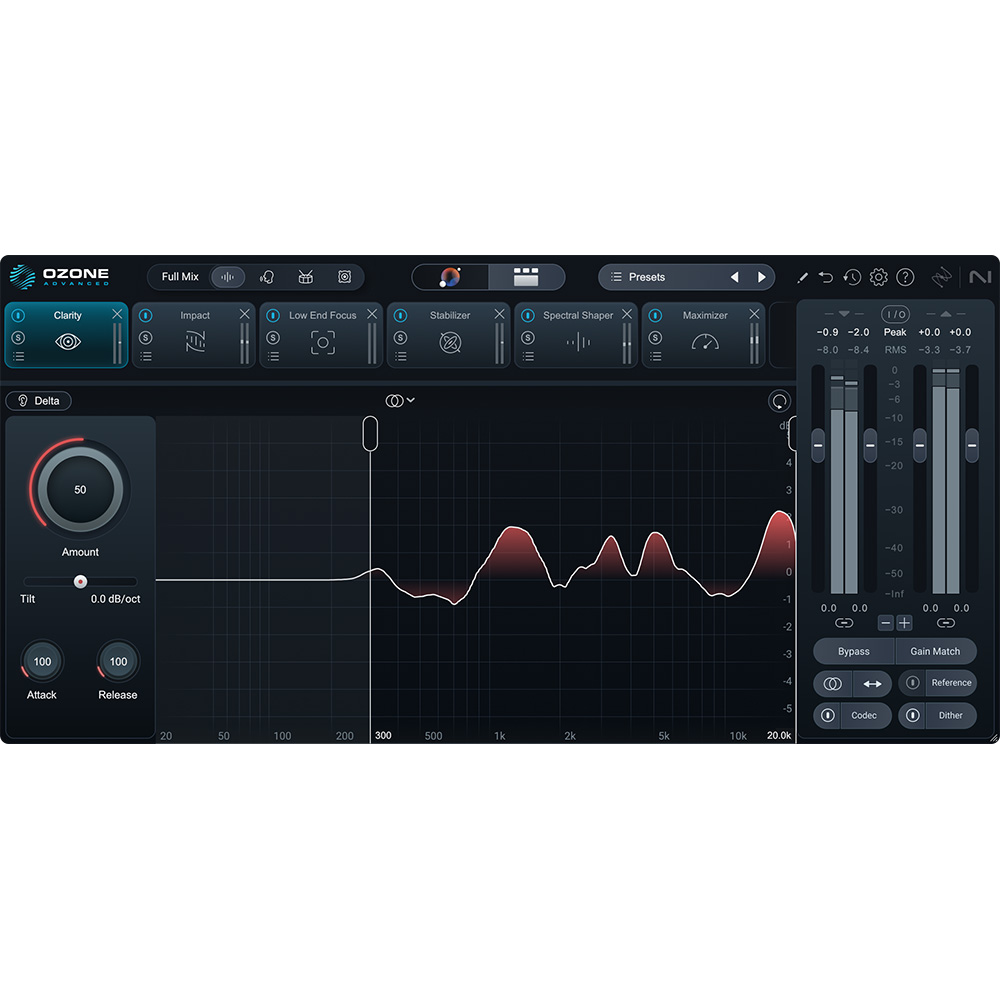 ●ｕページ● iZotope Ozone 12 Advanced EDU｜ミュージックランドKEY