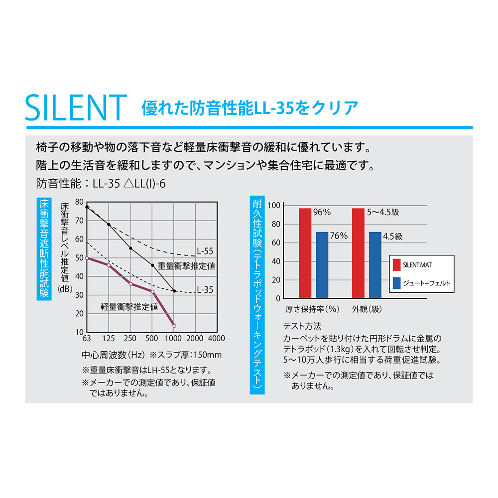 KC SLMAT150-130/GY（グレー）｜ミュージックランドKEY