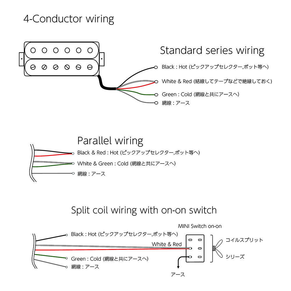 killerギター ピックアップ ダイナバイト LQー500 killerギター ピックアップ ダイナバイト LQー500 Killer
