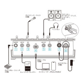 �J���[�o���G�[�V����