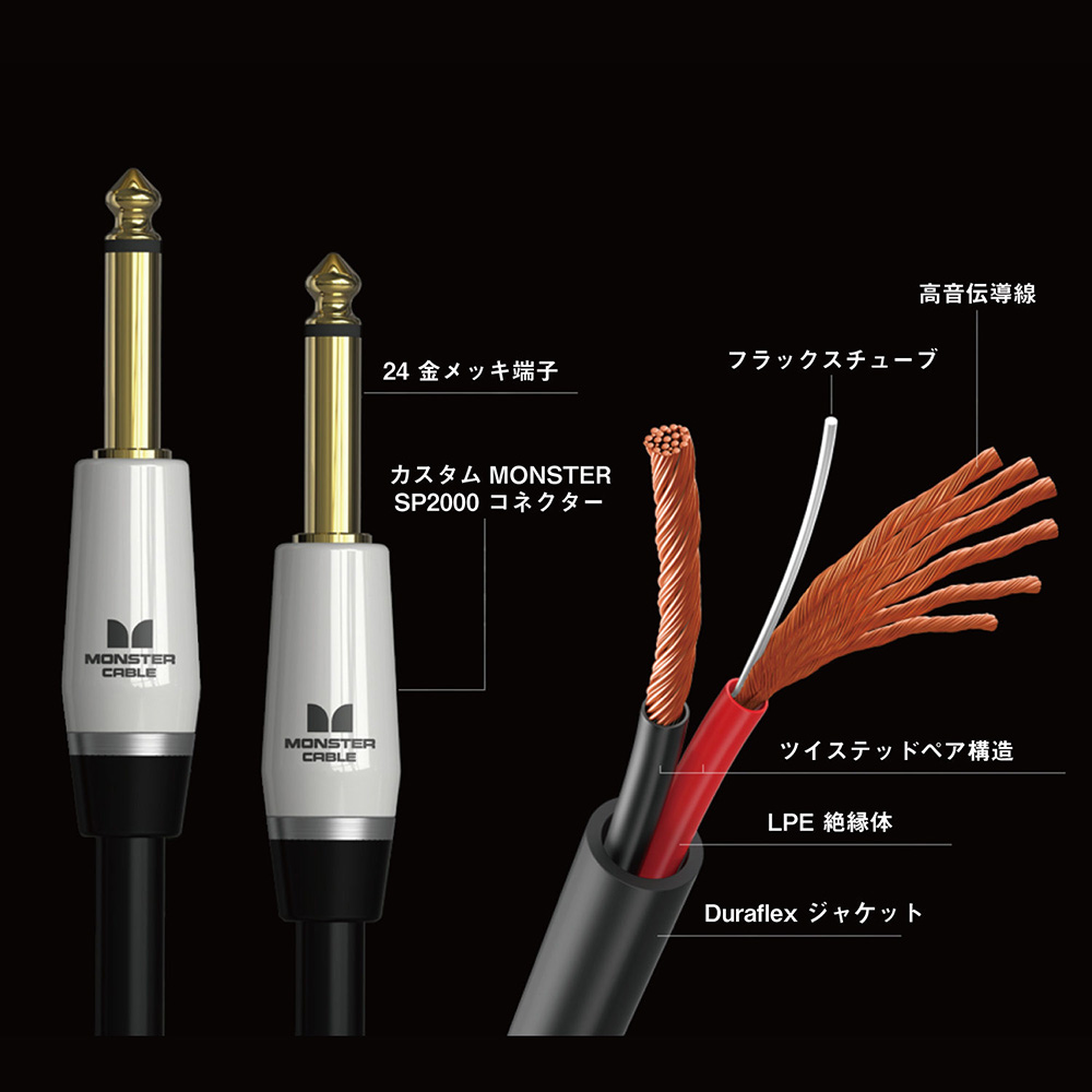 MONSTER SP2000-S-3 [STUDIO PRO 2000 SPEAKER CABLE / 91cm