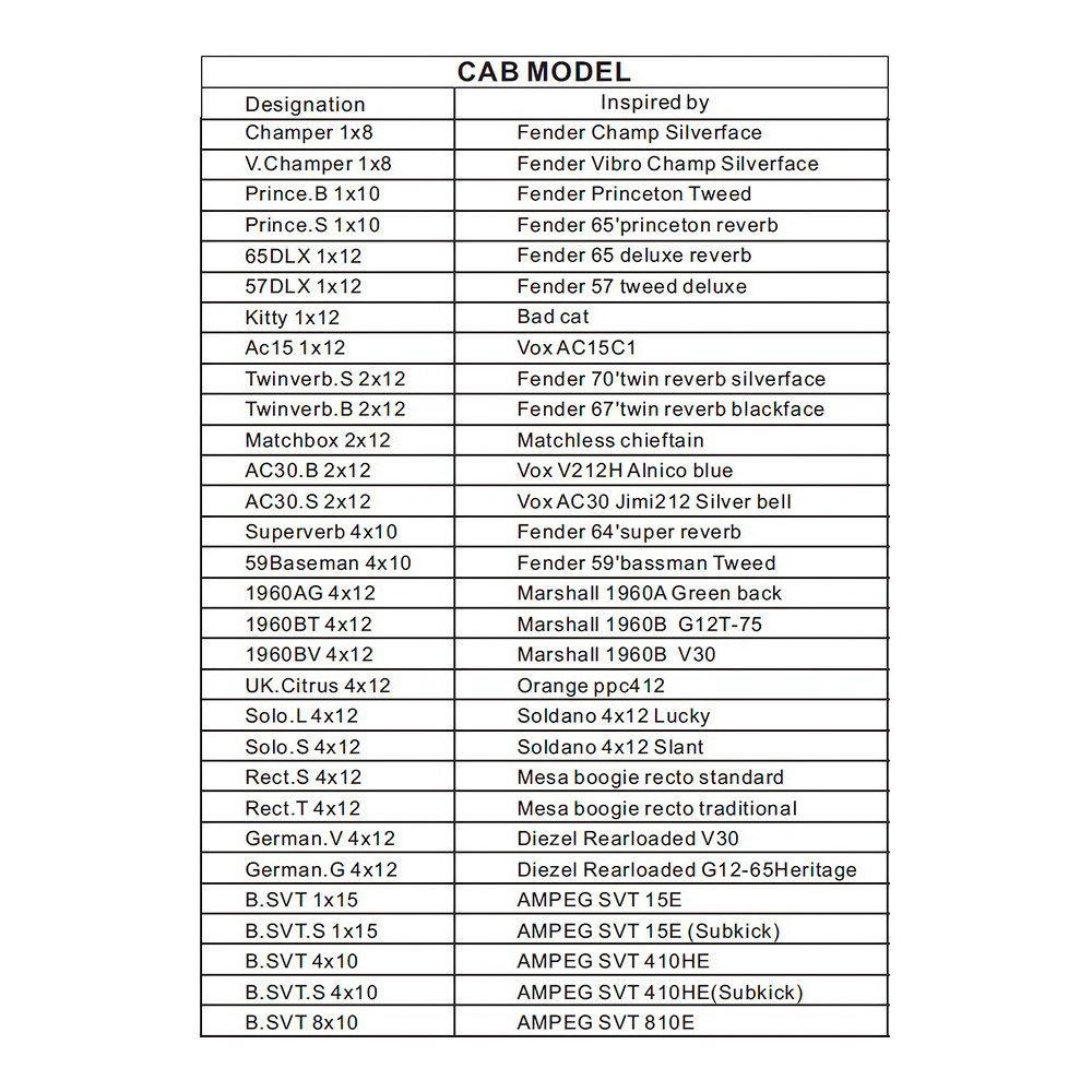 MOOER Radar｜ミュージックランドKEY