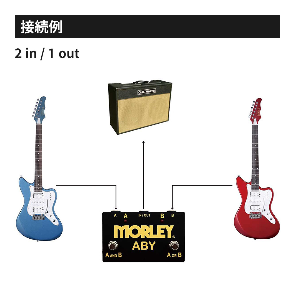 MORLEY ABY Gold [ABY-G]｜ミュージックランドKEY