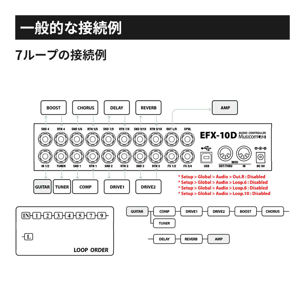 Musicom LAB EFX-10D｜ミュージックランドKEY