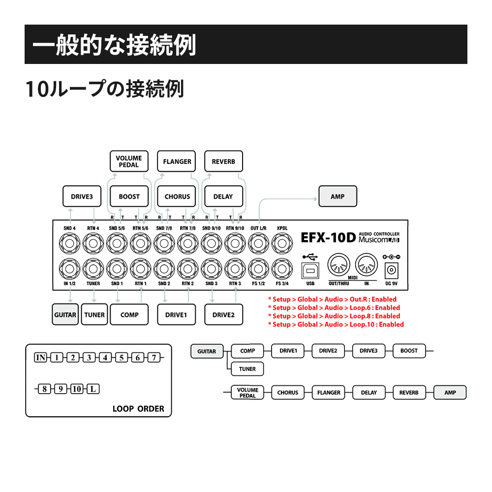 Musicom LAB EFX-10D｜ミュージックランドKEY