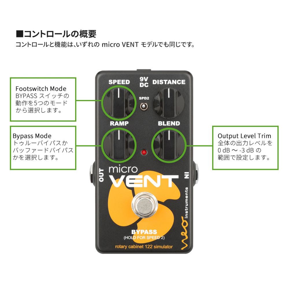 アウトレットネット Neo Instruments VENTILATOR II ロータリ