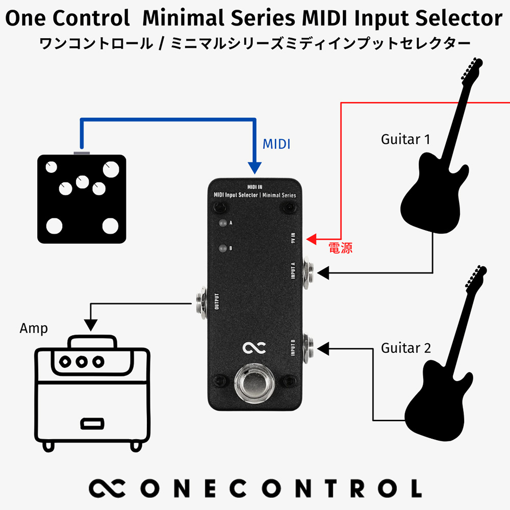 One Control Minimal Series MIDI Input Selector｜ミュージックランドKEY