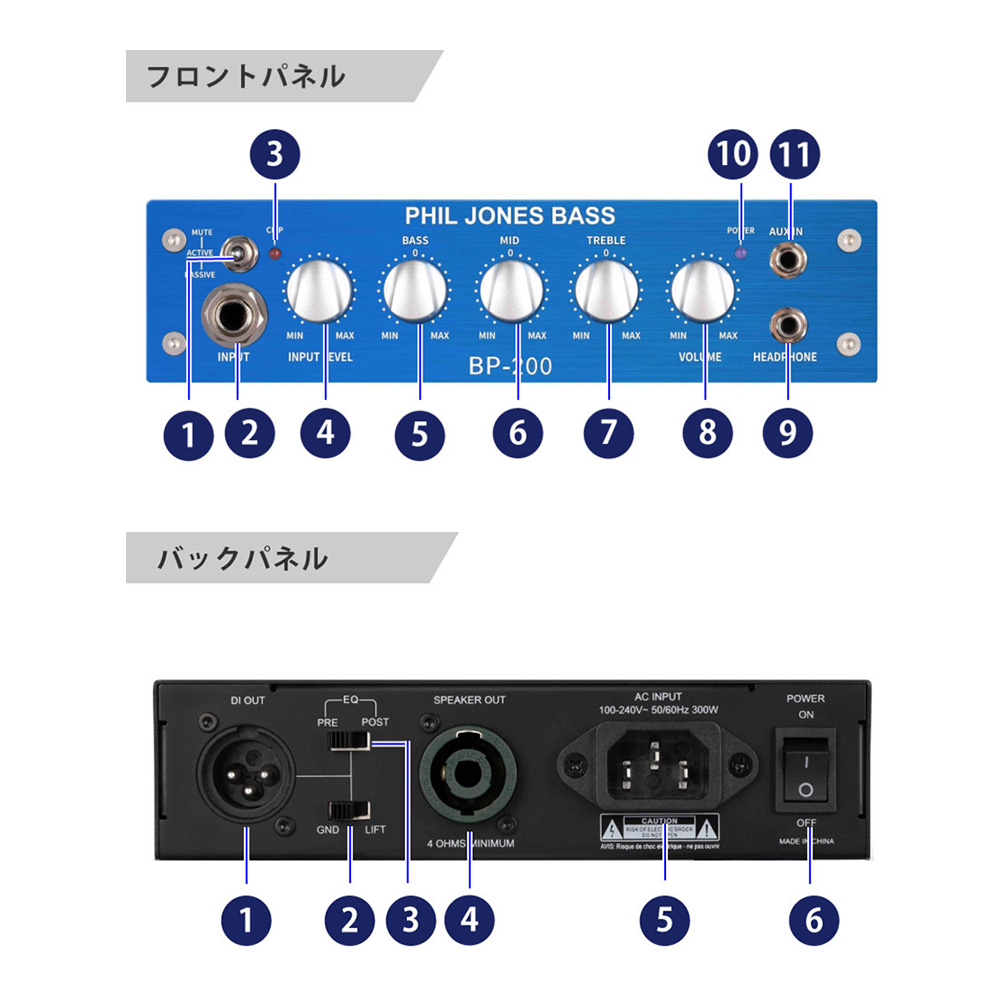 Phil Jones Bass (PJB) BP-200｜ミュージックランドKEY