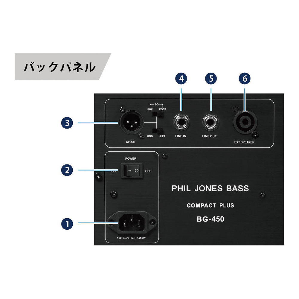 Phil Jones Bass (PJB) Compact Plus / Black｜ミュージックランドKEY