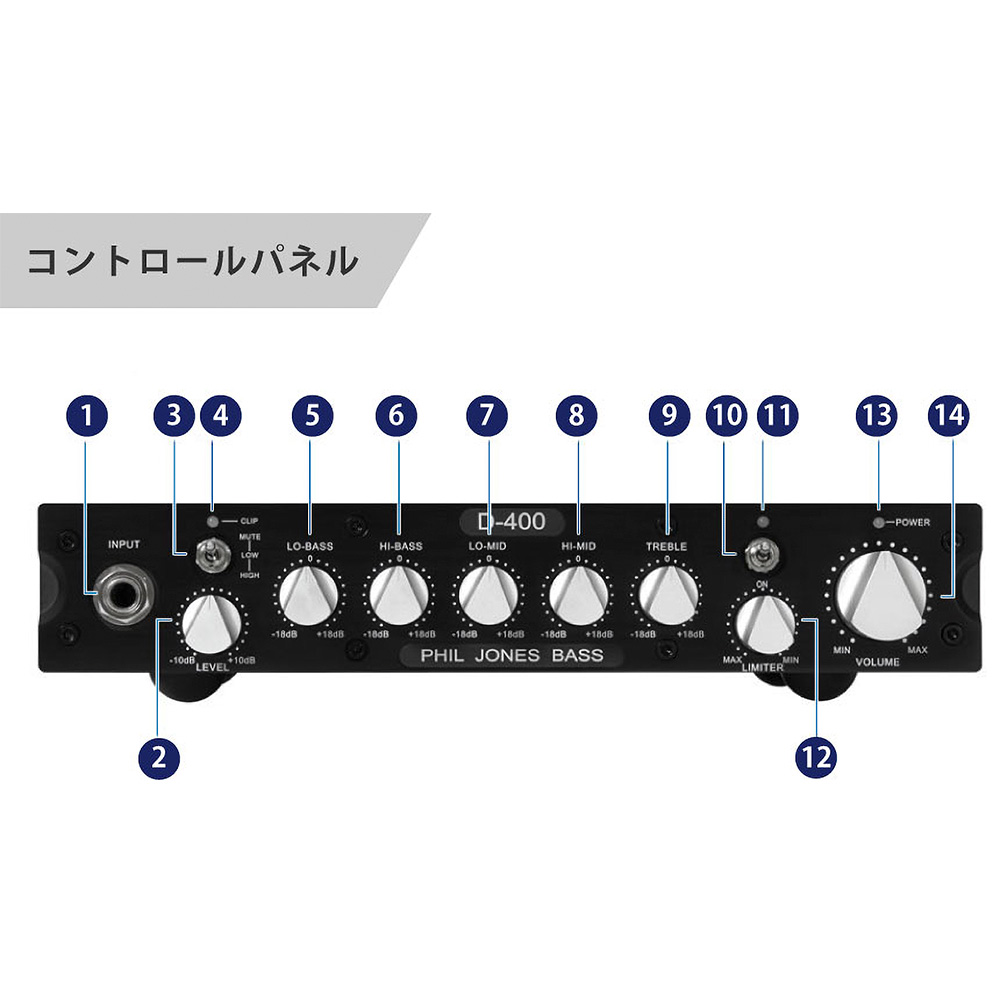 再出品】Phil Jones Bass d-400 PJB ベースアンプヘッド 小型 【土曜日