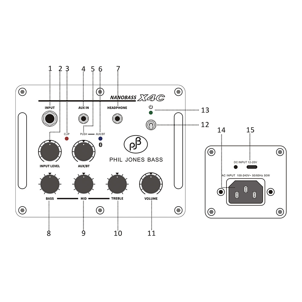 Phil Jones Bass (PJB) NANOBASS X4C Red｜ミュージックランドKEY