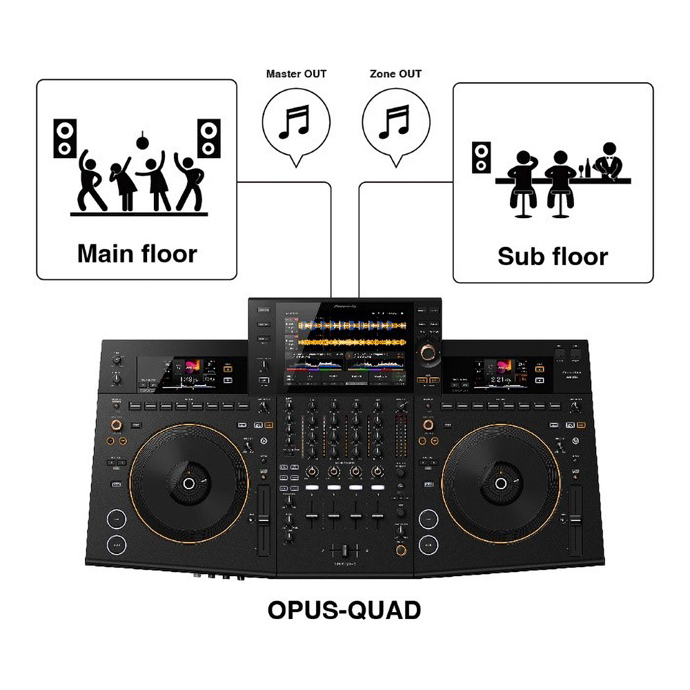 DJ機材 OPUS-QUAD Pioneer DJ OPUS-QUAD Professional Controller | zZounds
