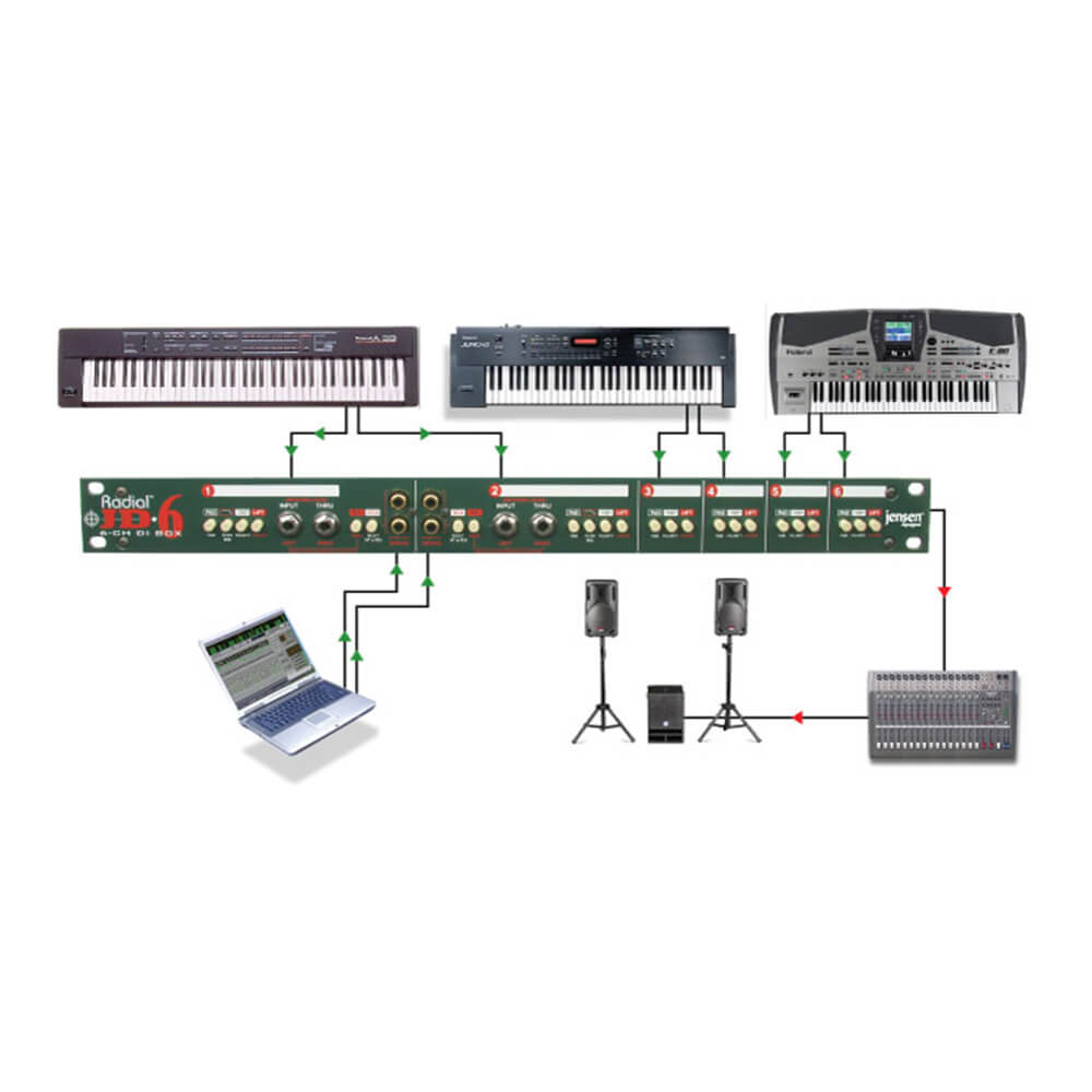 Radial JD6｜ミュージックランドKEY